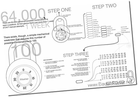 How To “Hack” a Combination Padlock ~ Bauer-Power Media